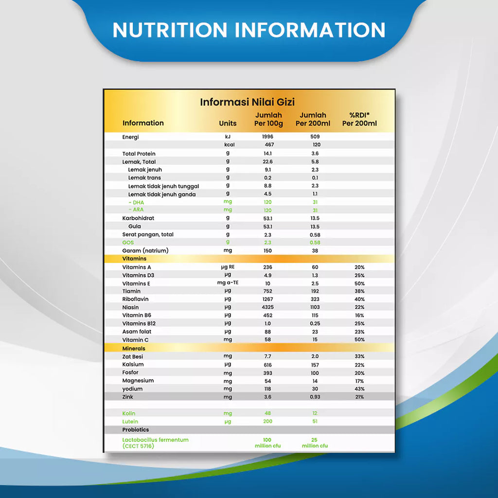 Nature One Dairy Step 3 - Susu Formula Organik