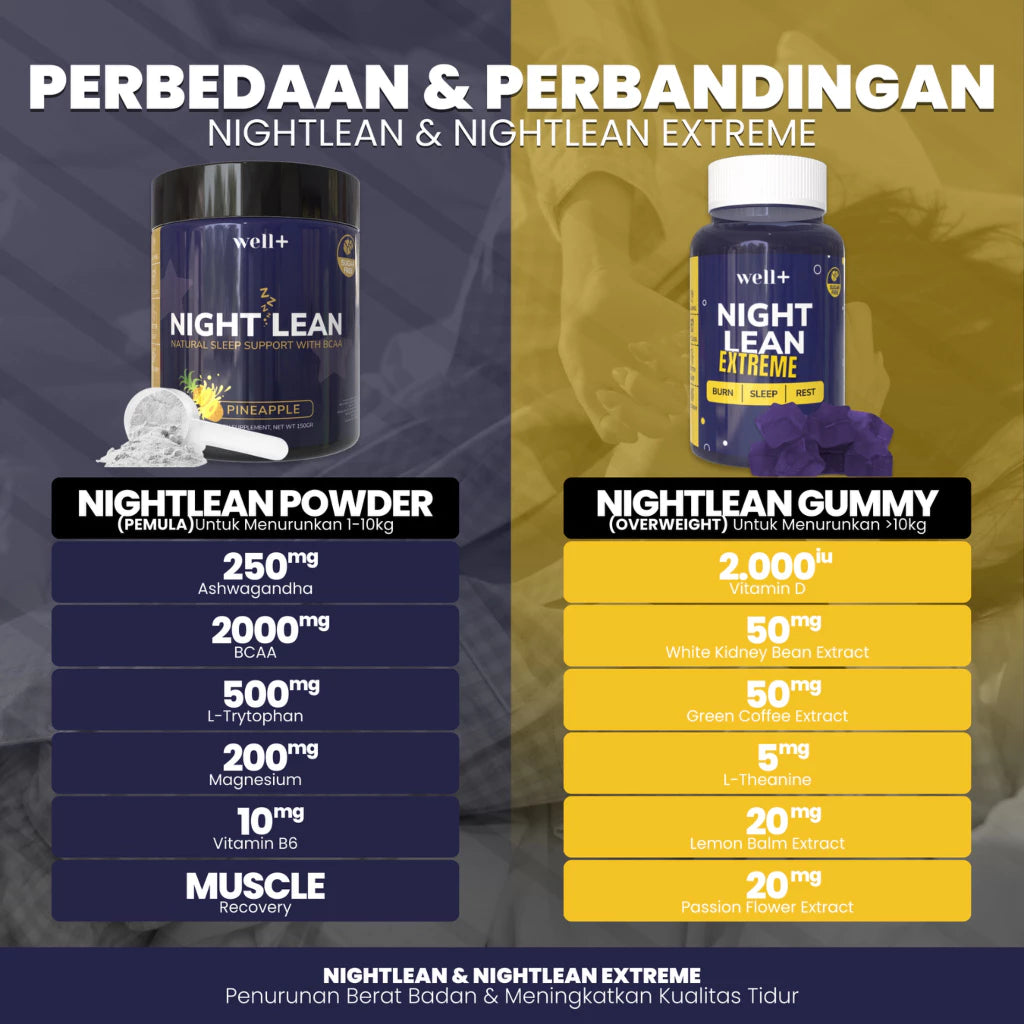 Well+ Night Lean (Powder)