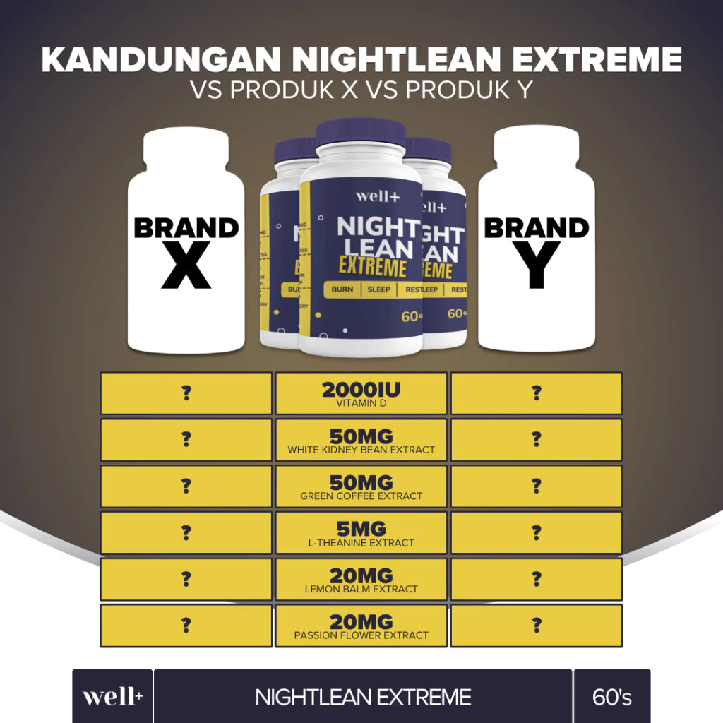 Well+ Night Lean Extreme