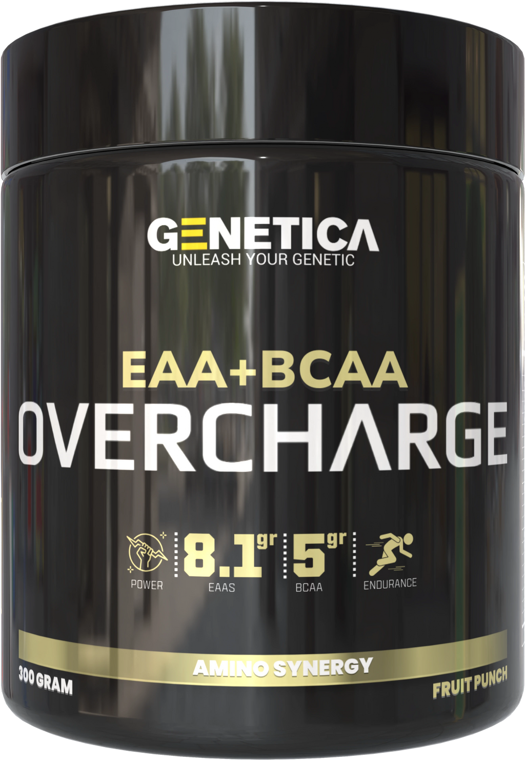 Genetica Overcharge