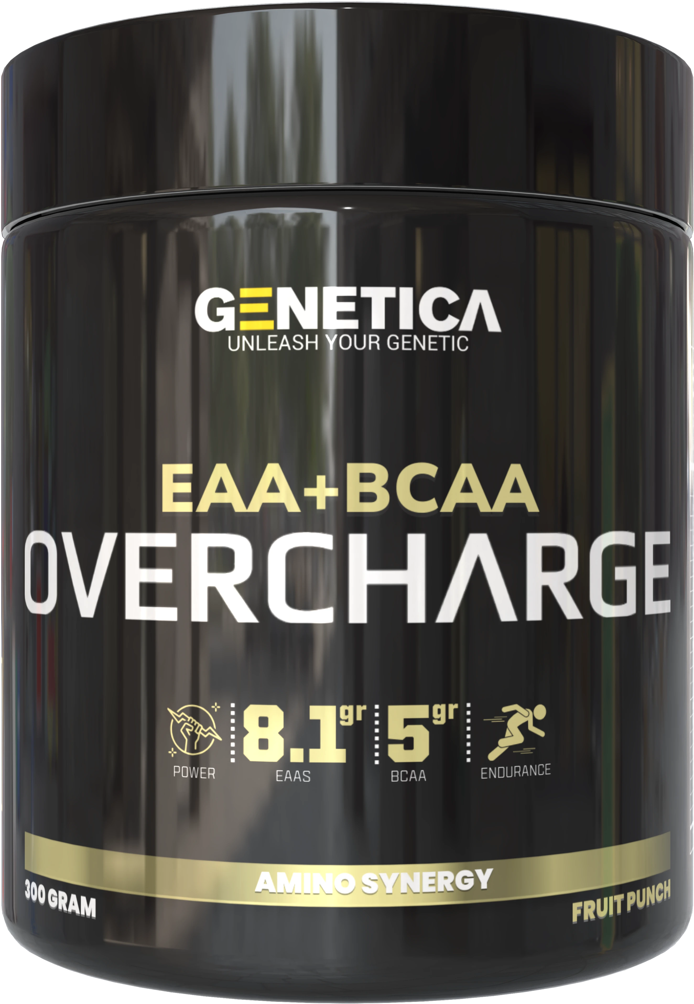 Genetica Overcharge