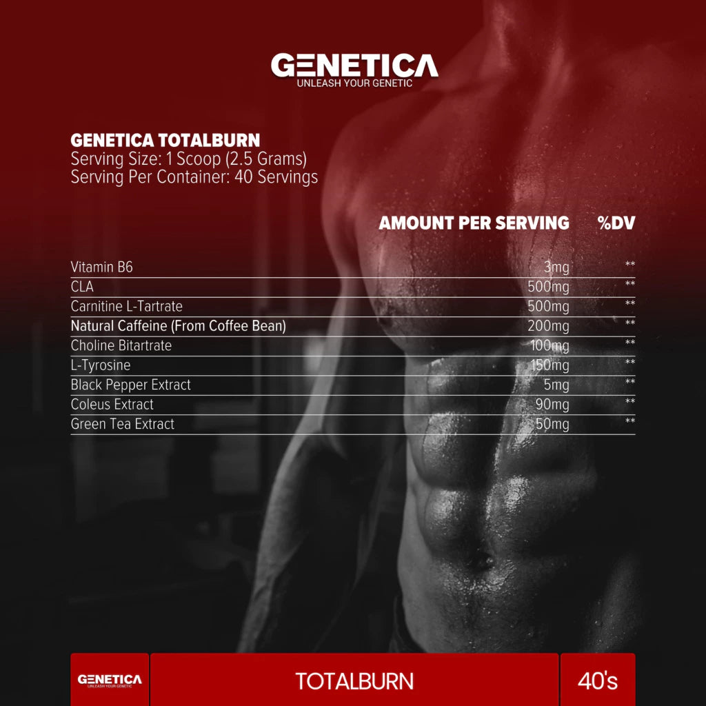 Genetica Total Burn